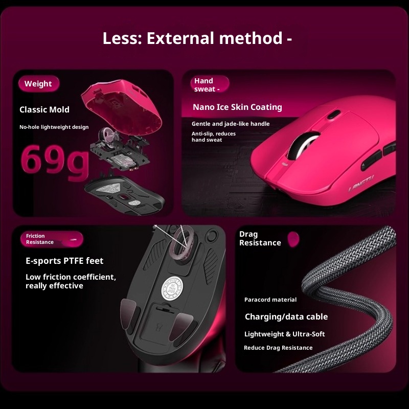 Gaming Hand Accessories - Mouse wireless Langtu M8 Tre modalità