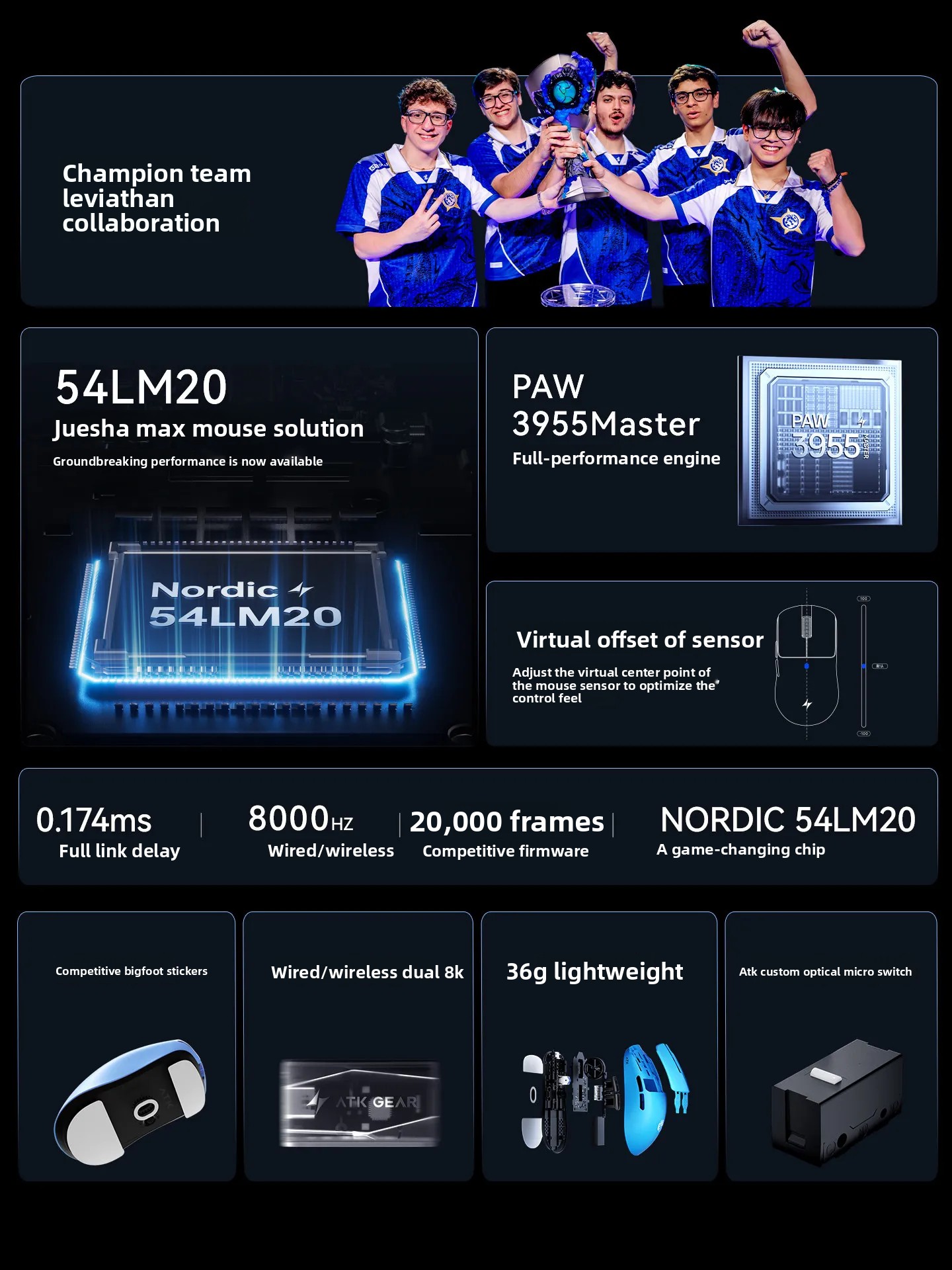 Mouse da Gaming ATK F1V3 Wirel - Gaming Hand Accessories recensione e prezzo
