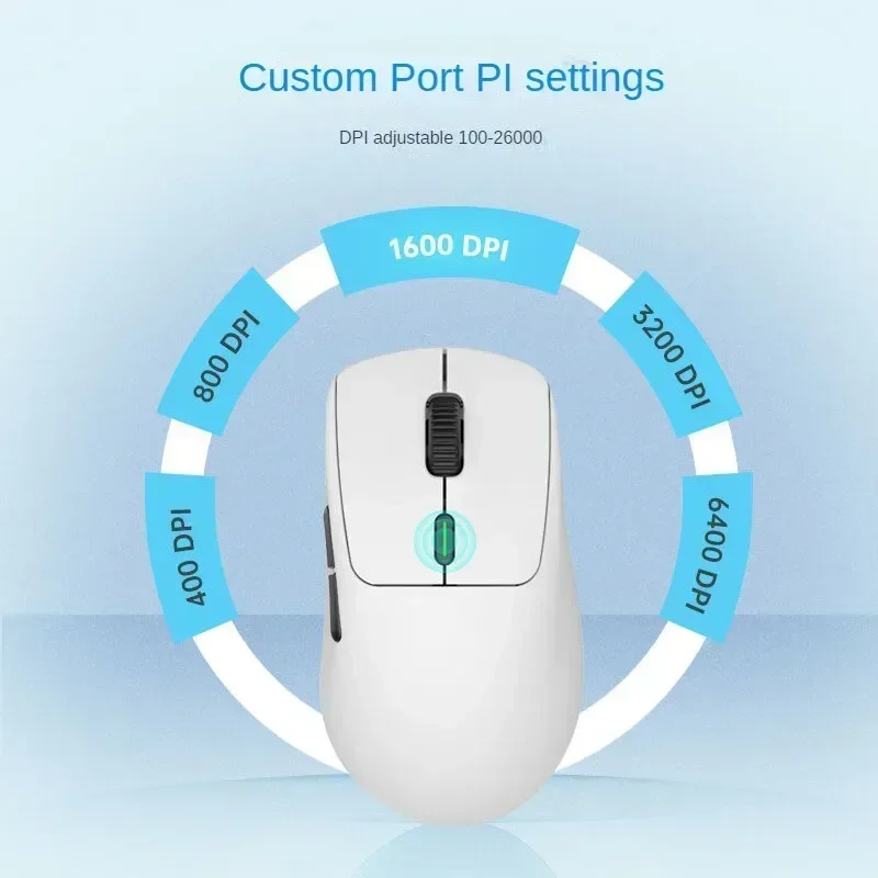 Mouse wireless Waizowl OGM Pro - Gaming Hand Accessories recensione e prezzo