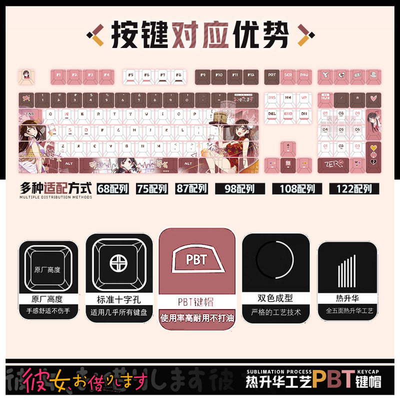 Keycaps a Tema Anime Rent-A-Gi - Gaming Accessories Rent recensione e prezzo